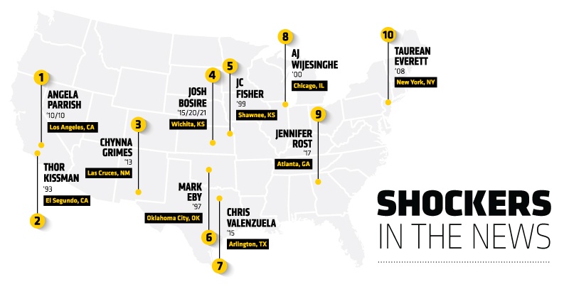 Shockers in the News Header